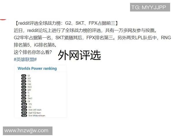 英雄联盟最新力量榜单发布IG战队荣耀排名第八引发热议