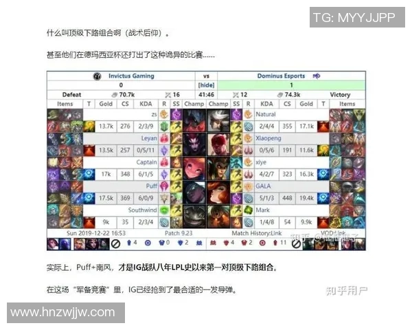 英雄联盟赛事经验分析IG战队排名第七引发热议