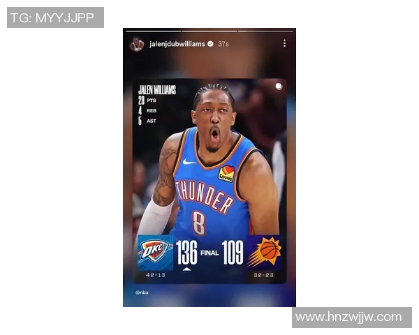 杰伦威廉姆斯的崛起之路如何改变NBA格局与未来发展潜力分析 杰伦威廉姆斯的崛起之路如何改变NBA格局与未来发展潜力分析