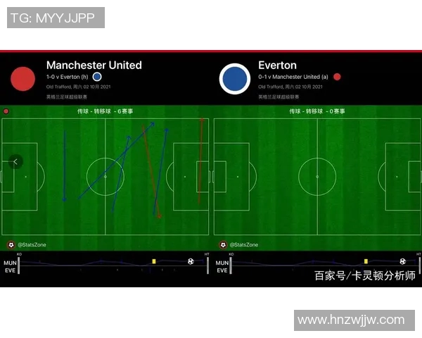 重庆足球队与南京足球队赛后复盘分析比赛经验与战术调整探讨 重庆足球队与南京足球队赛后复盘分析比赛经验与战术调整探讨