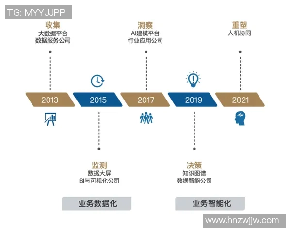重庆篮球队战术表现数据分析揭示球队优势与不足的深度研究